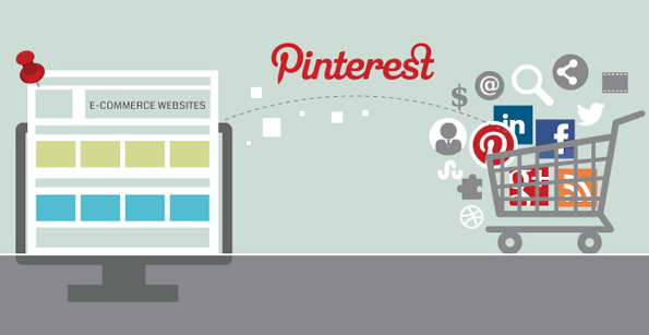 Pinterest Guide