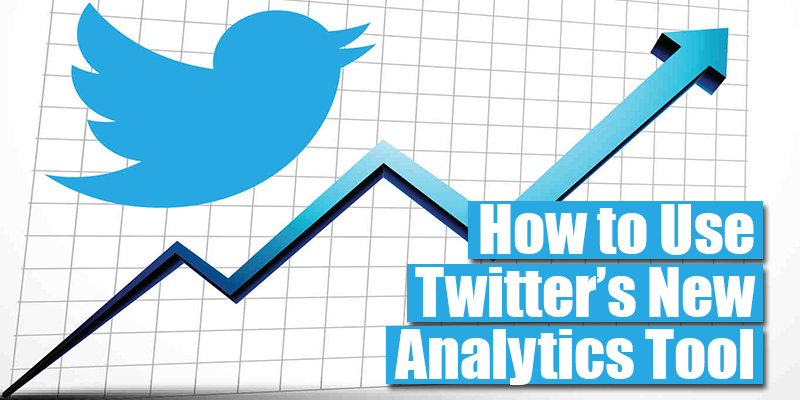 Twitter Analytics Tool