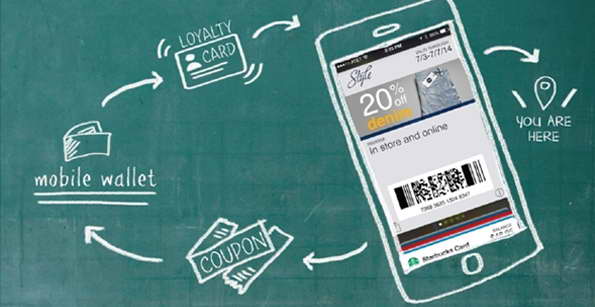 Apple Mobile Payment